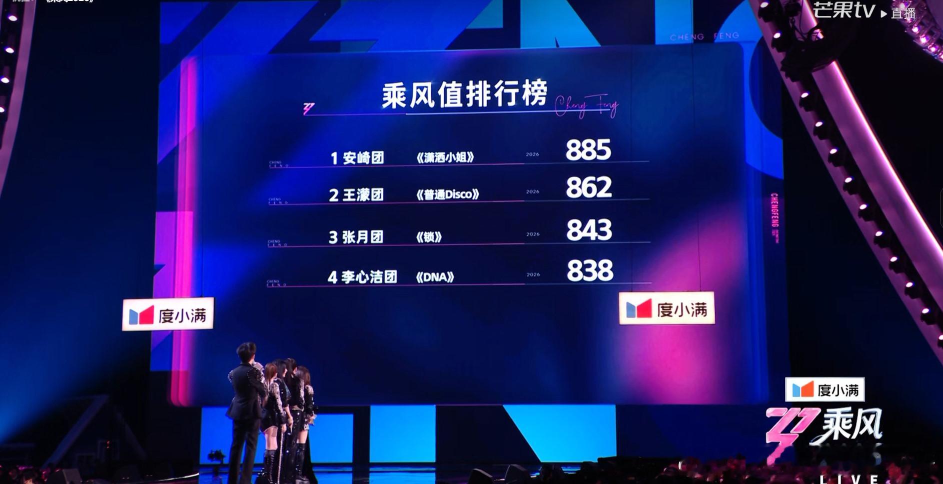 安崎团乘风值885，妈啊目前第一浪姐直播