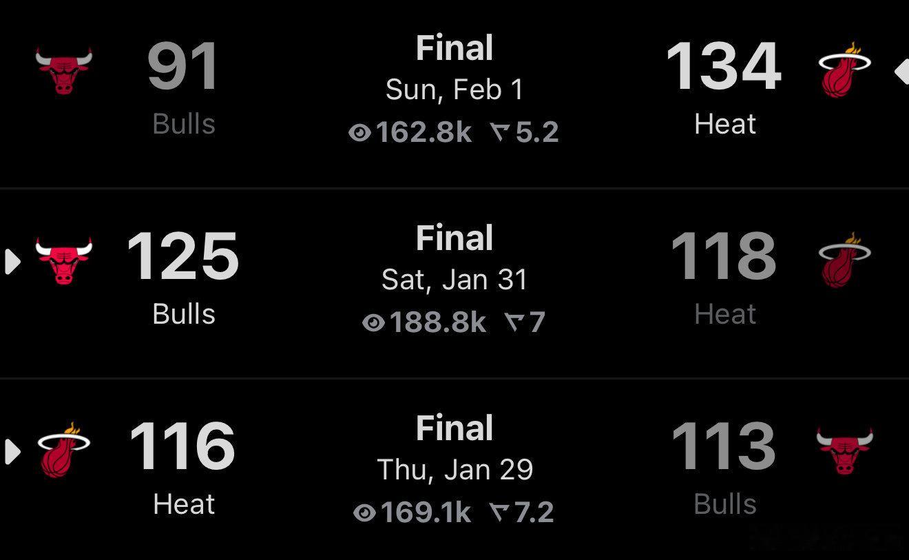 热火公牛附加赛预演同一个对手，四天三战，两胜一负最后一场直接43分带走比赛。调整