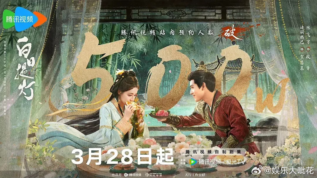 迪丽热巴陈飞宇《白日提灯》的数据在待播剧里算不算很好的了？《白日提灯》目前站内预