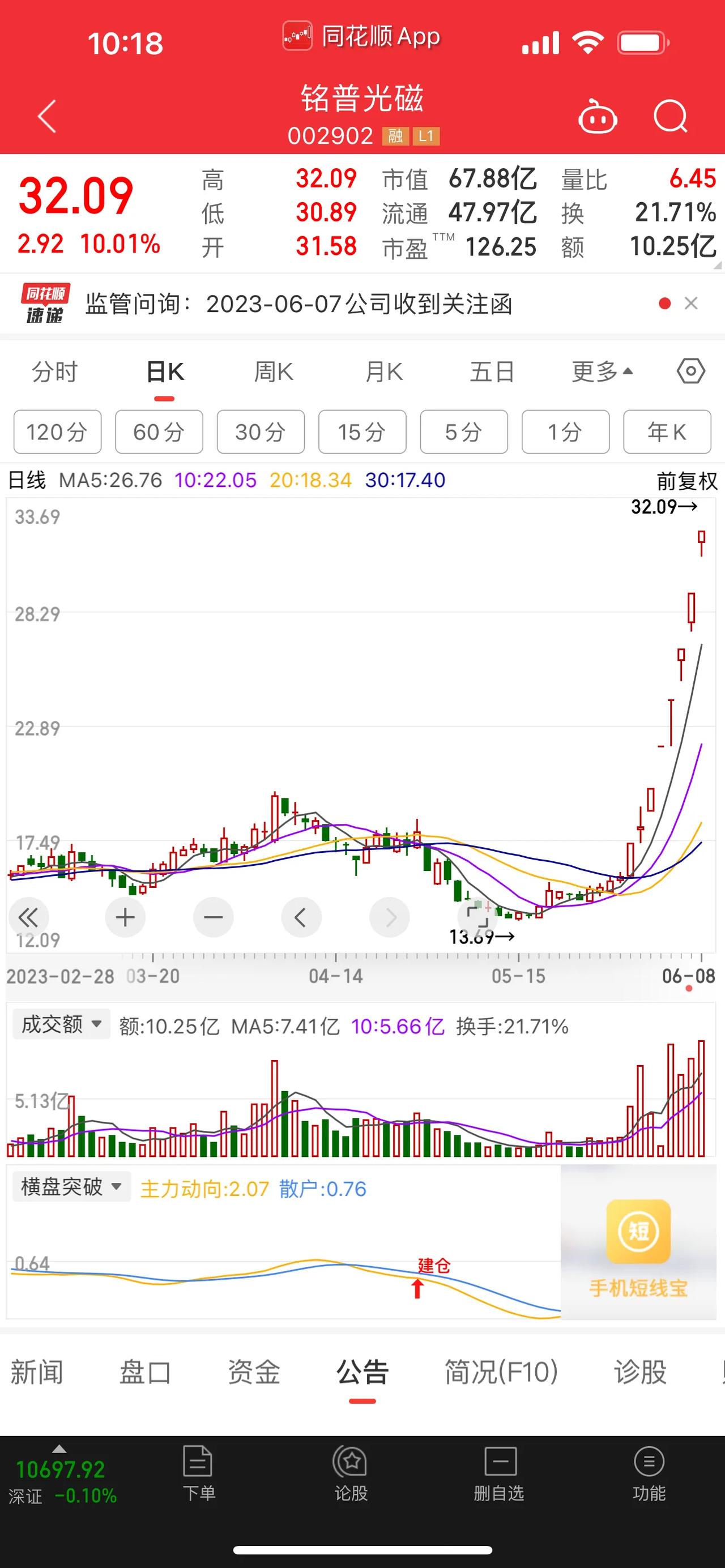 剑桥连遭3次减持，CPO还能抗住吗？CPO能否扛住，暂且不说。就剑桥科技而言，肯