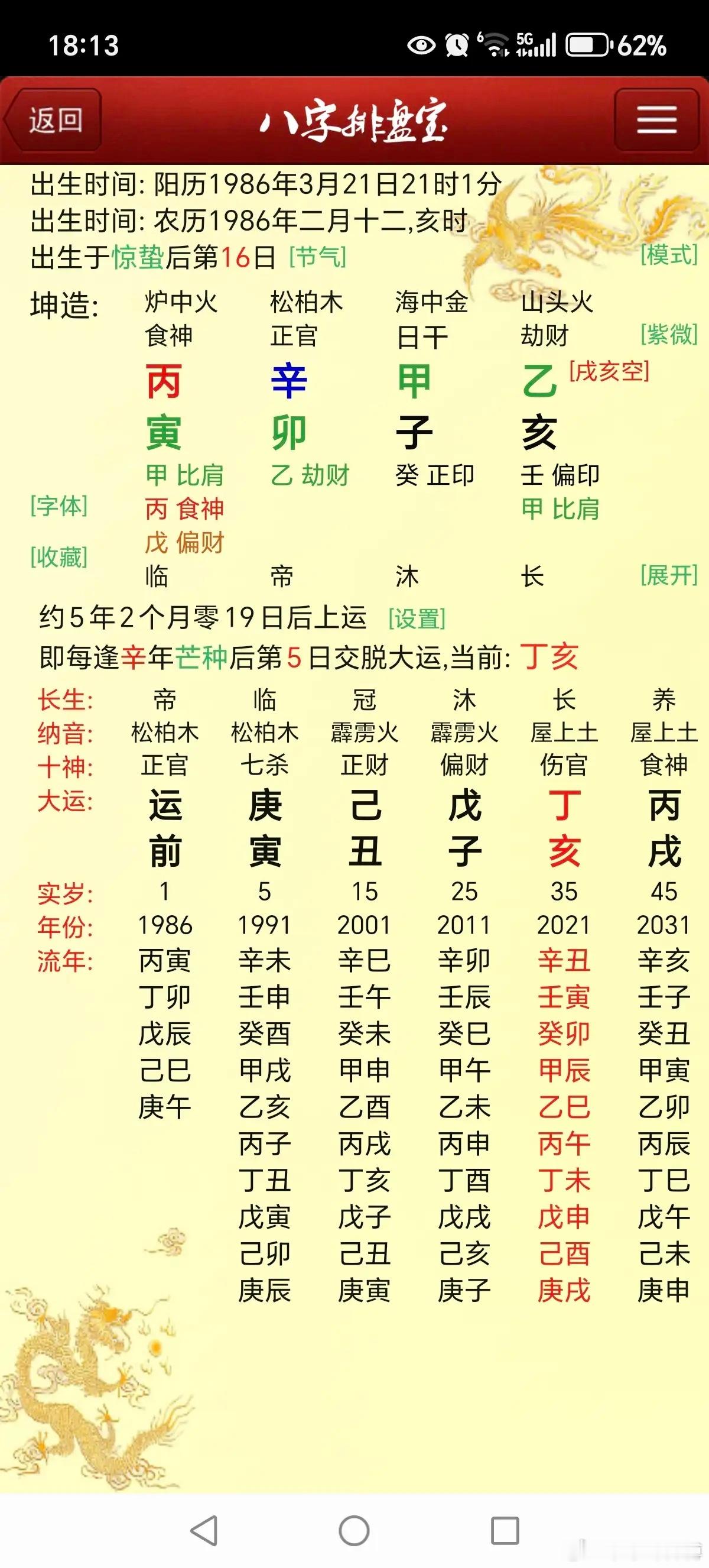 婚姻宫逢刑冲，官星虚浮无根还被合，而且财不旺财不透干。命主初中毕业后打工06年结