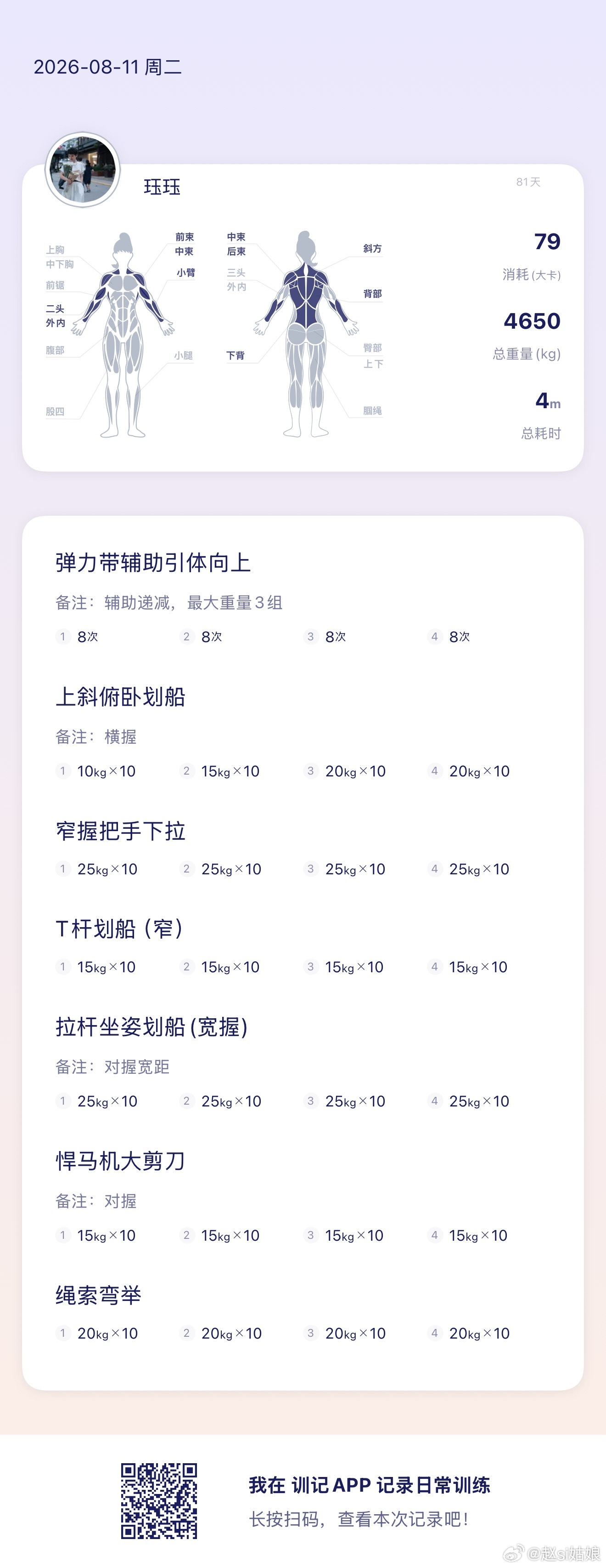 赵赵健身 围度逐渐显现，这个月因为娃放假，除了一周两次力量，有氧和团课基本都没有