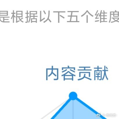 养铁[超话] 月月长期养铁，三天成铁，有kjj ​​​