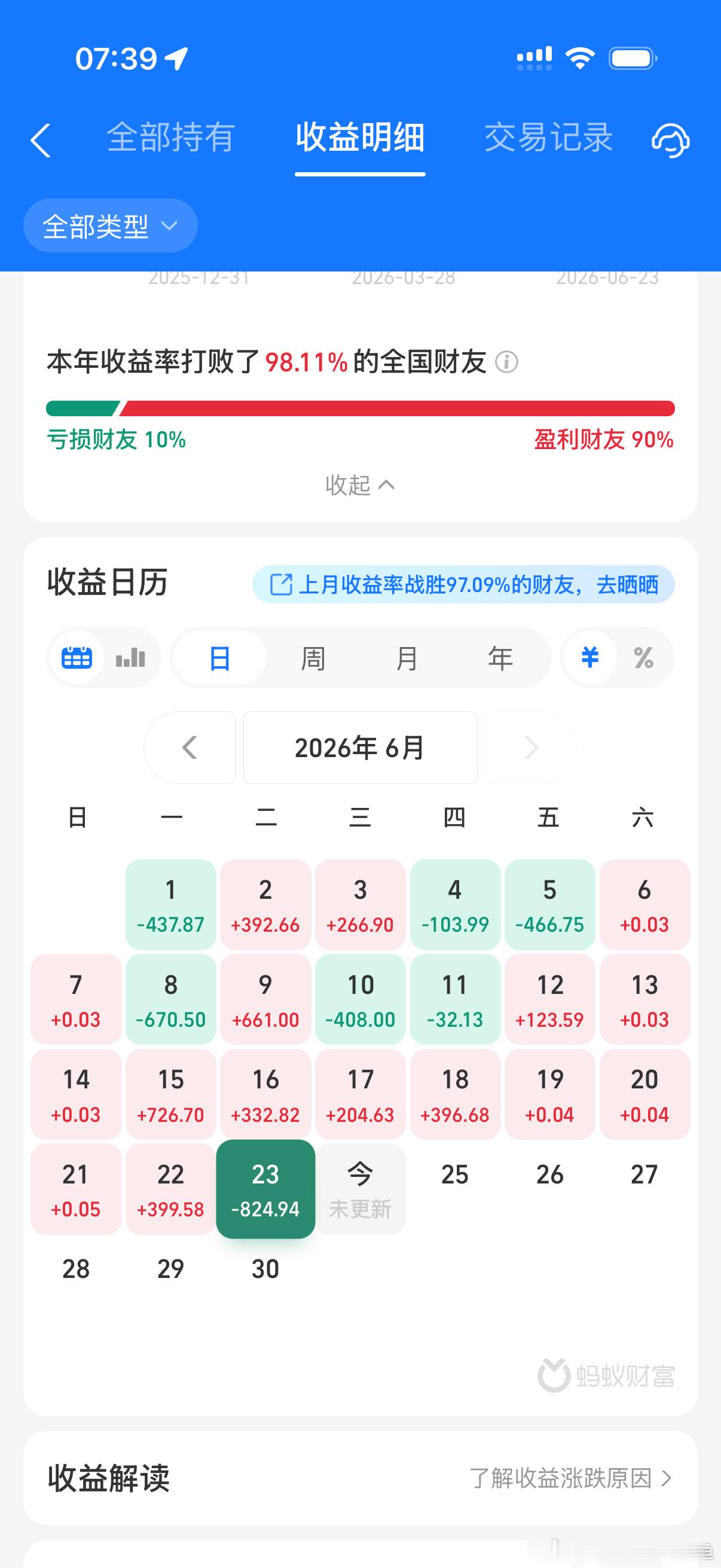 够了 真的够了一夜回到解放前了 