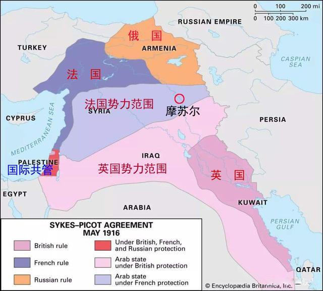 今天中东地区的政治版图基本上是100年前形成的，第一次世界大战期间英国与法国秘密