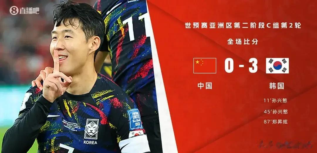 韩国队在教中国队怎么踢足球！
昨晚，中国队不出意外地以0：3输给了韩国队，未能实