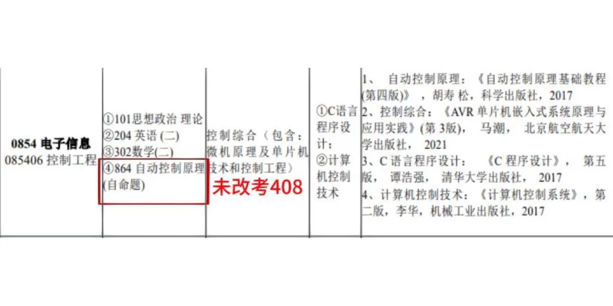 广州大学控制改考408？招生简章已出~