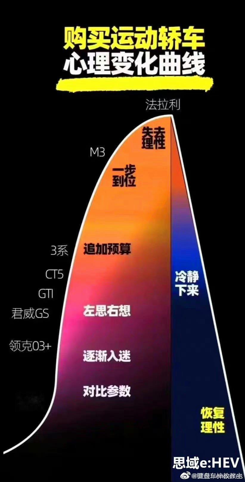 分享图片  ​​​