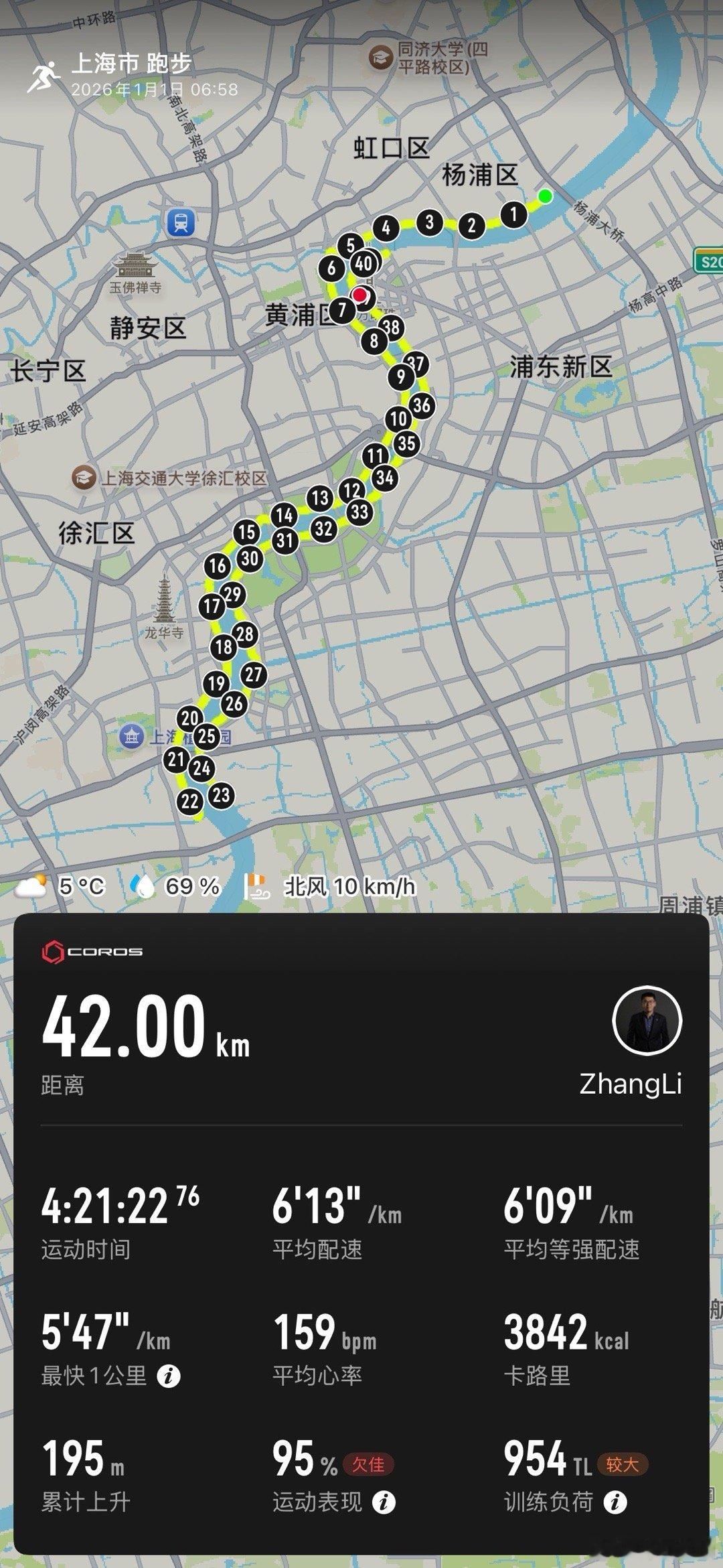 又一次北清元旦滨江联谊，今早起跑不冷，但后来越来越冷～要不是42km起才算成绩，