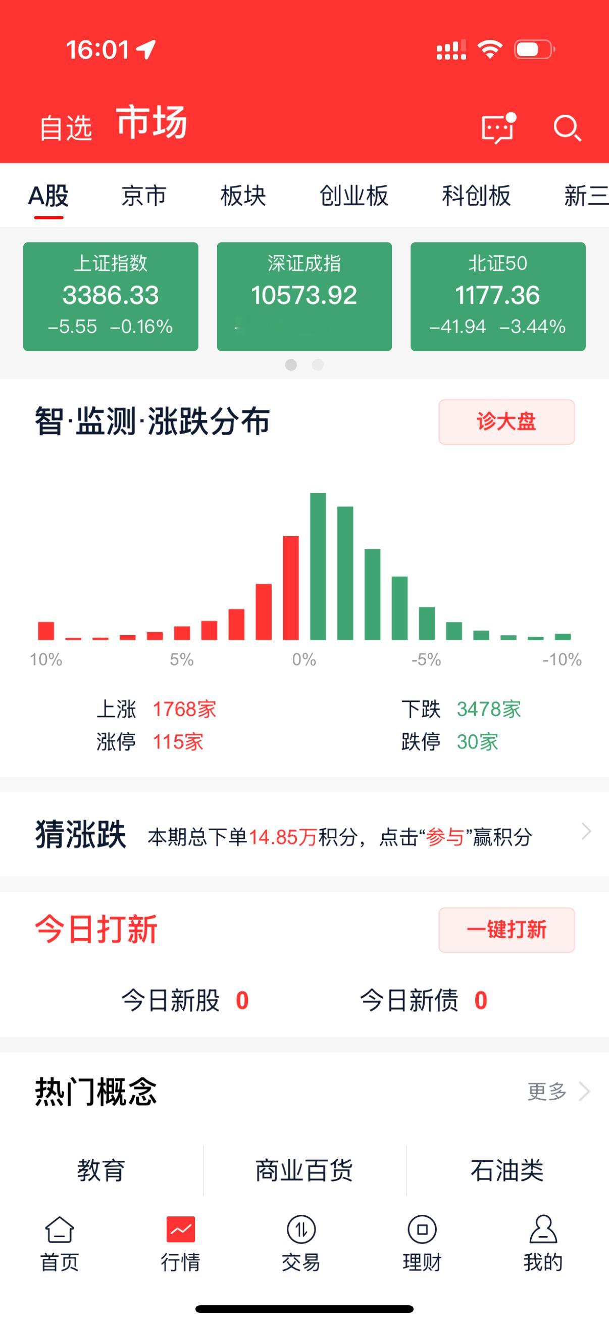 A股首发经济火了 也不看看已经跌成什么样子了？还火了[doge] 