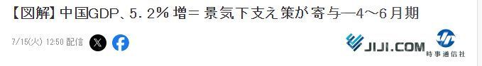 日媒：中国经济不行了，只完成了5.2%的GDP增长 [笑cry]也不看看自己的经
