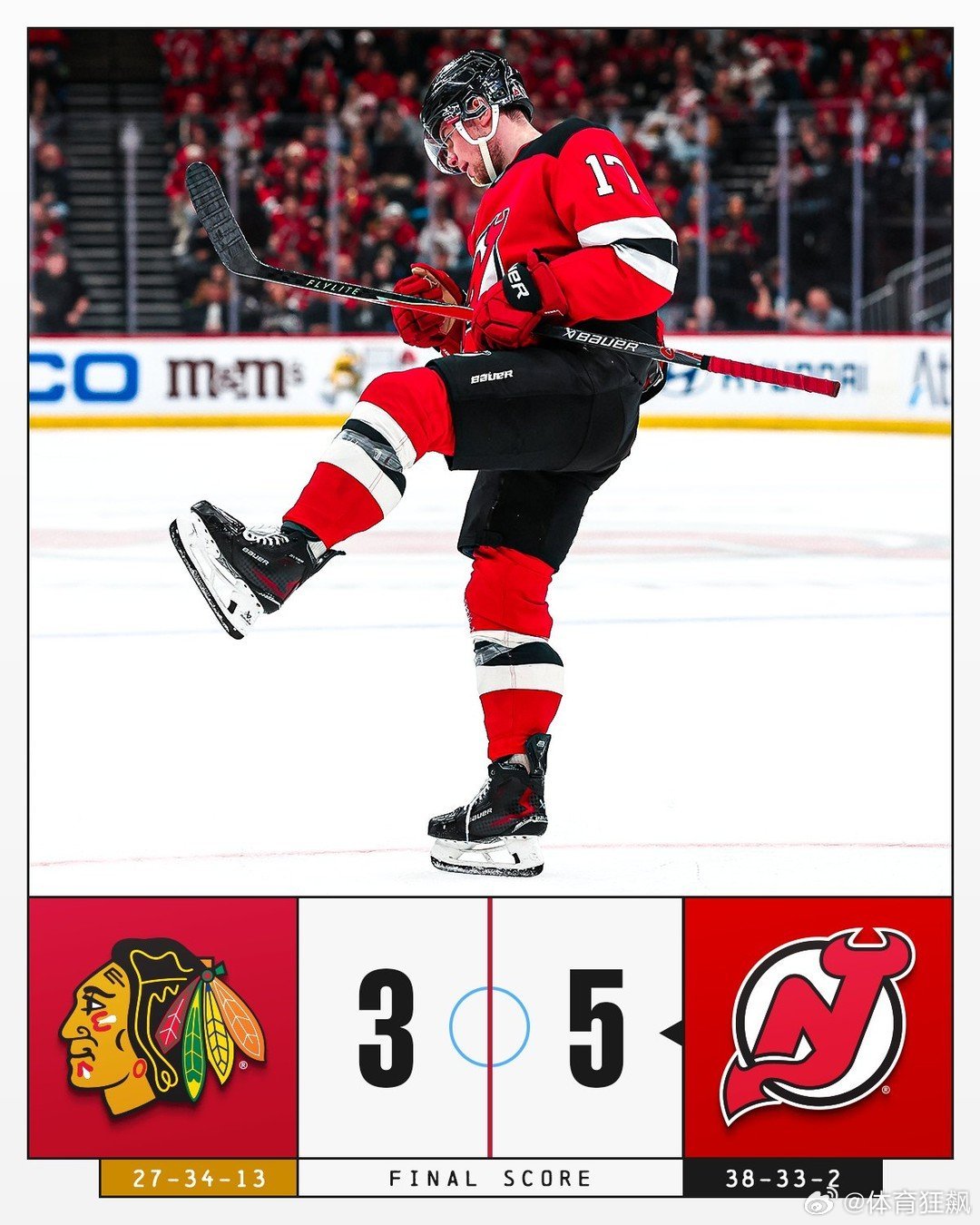 【今日比赛结果 🔔】NHL零距离  cr：NHL冰球联盟 