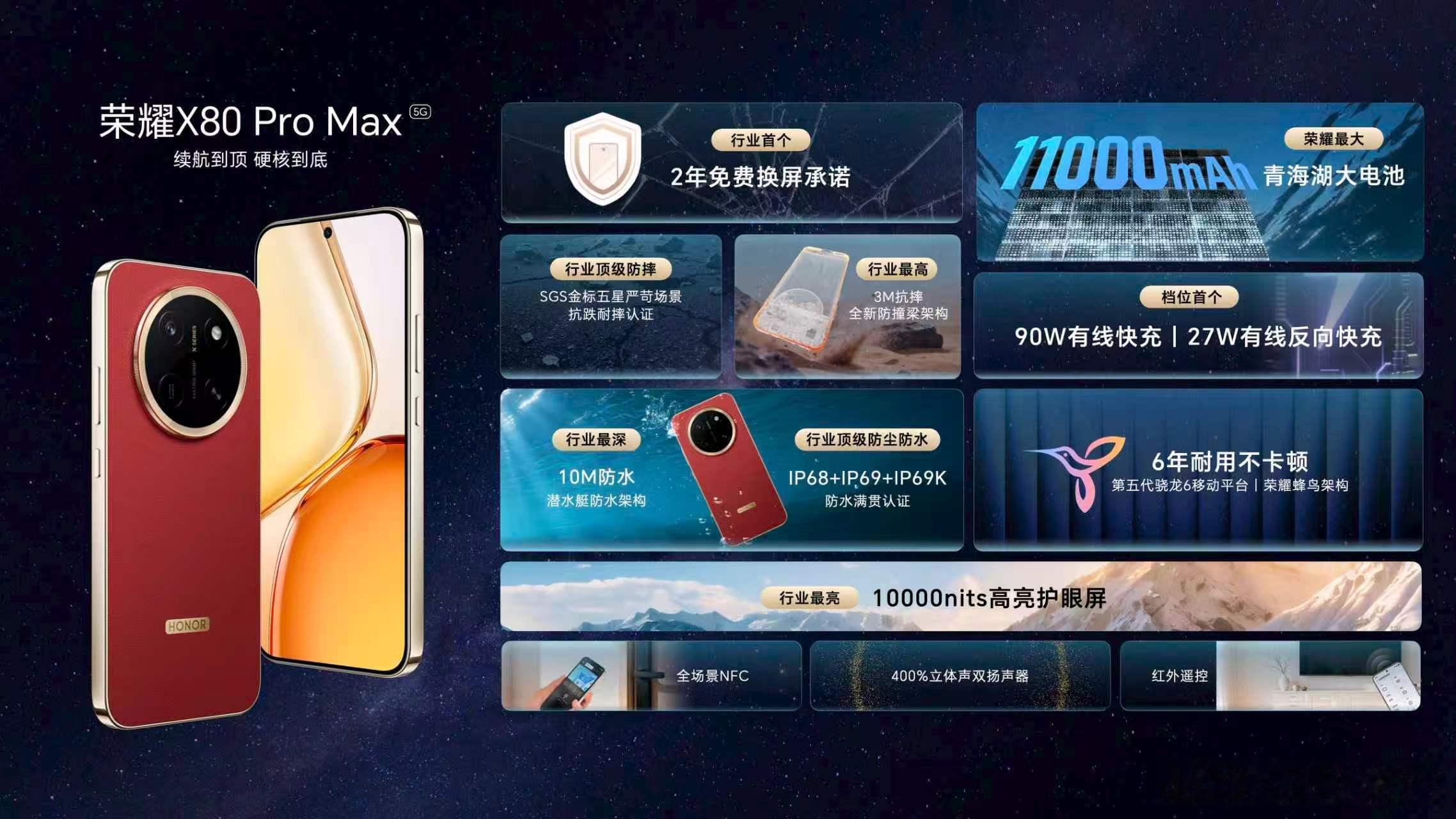 荣耀X80 Pro Max国补价1699.15元起，带来玄甲黑、闪电红、元气橙、