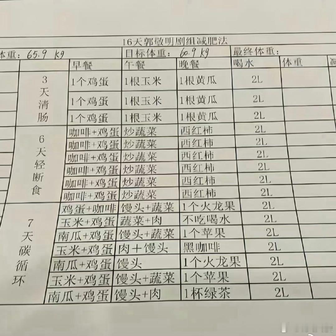 郭敬明剧组所谓“减肥法”实为无油无盐无糖水煮餐 + 晚 6 点后禁水 + 极低热