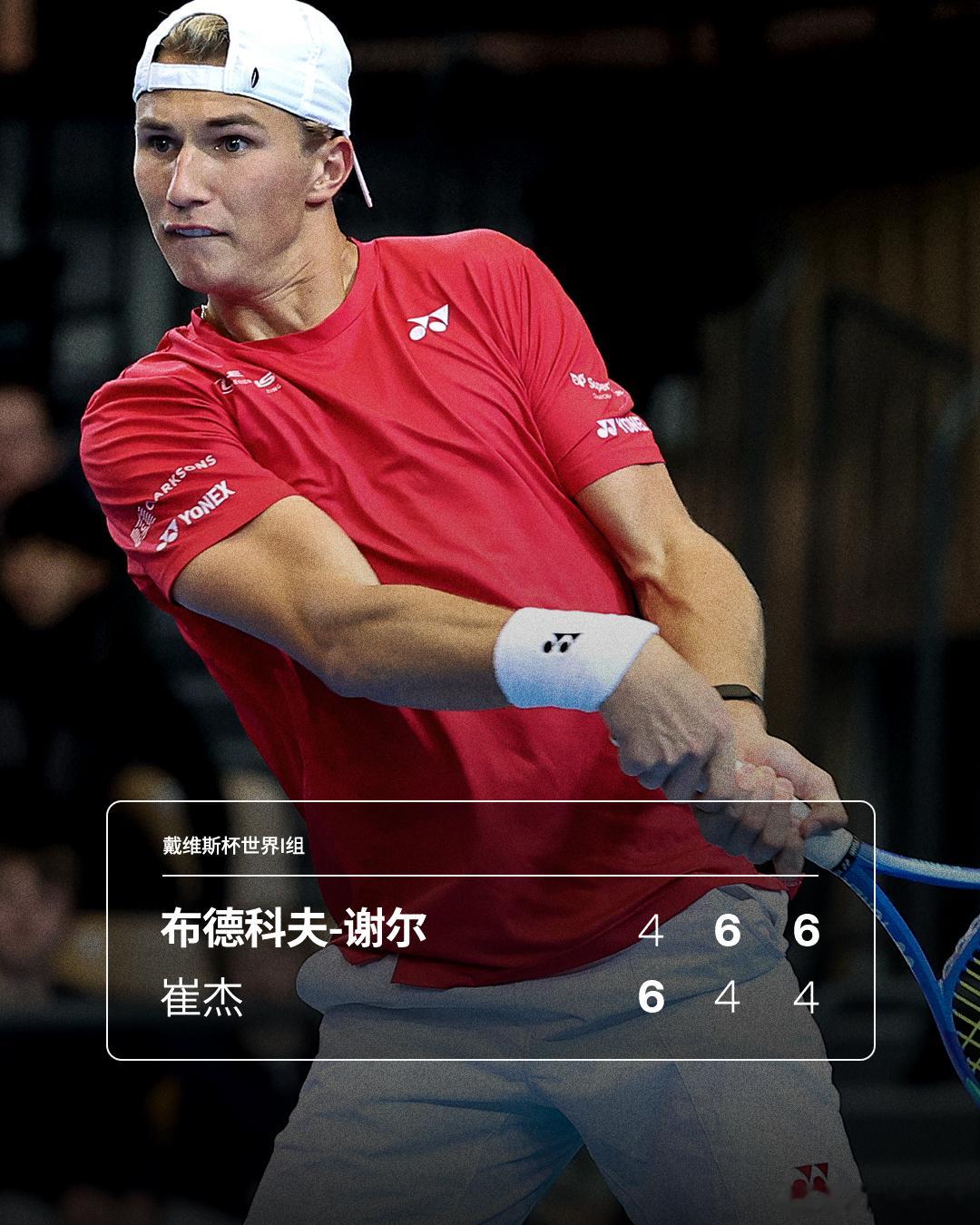 中国🇨🇳 0-2 挪威🇳🇴2026戴维斯杯世界I组中国队客场挑战挪威队，