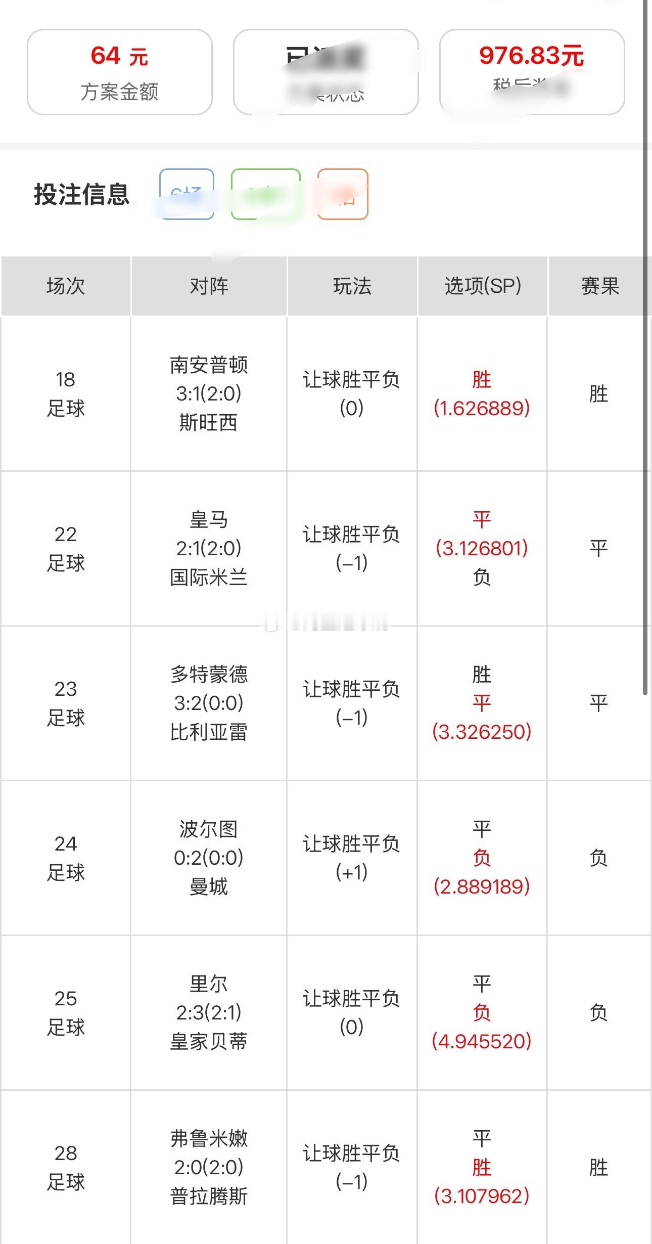 内部小妹妹真厉害，昨天早场比分吃下7.5倍，晚上北单又收15倍。[good][g