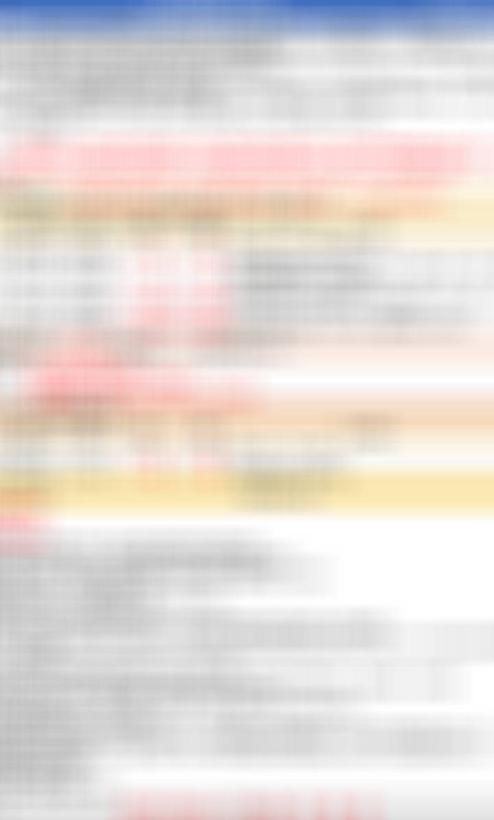 7月4日盘前学习计划 ​​​