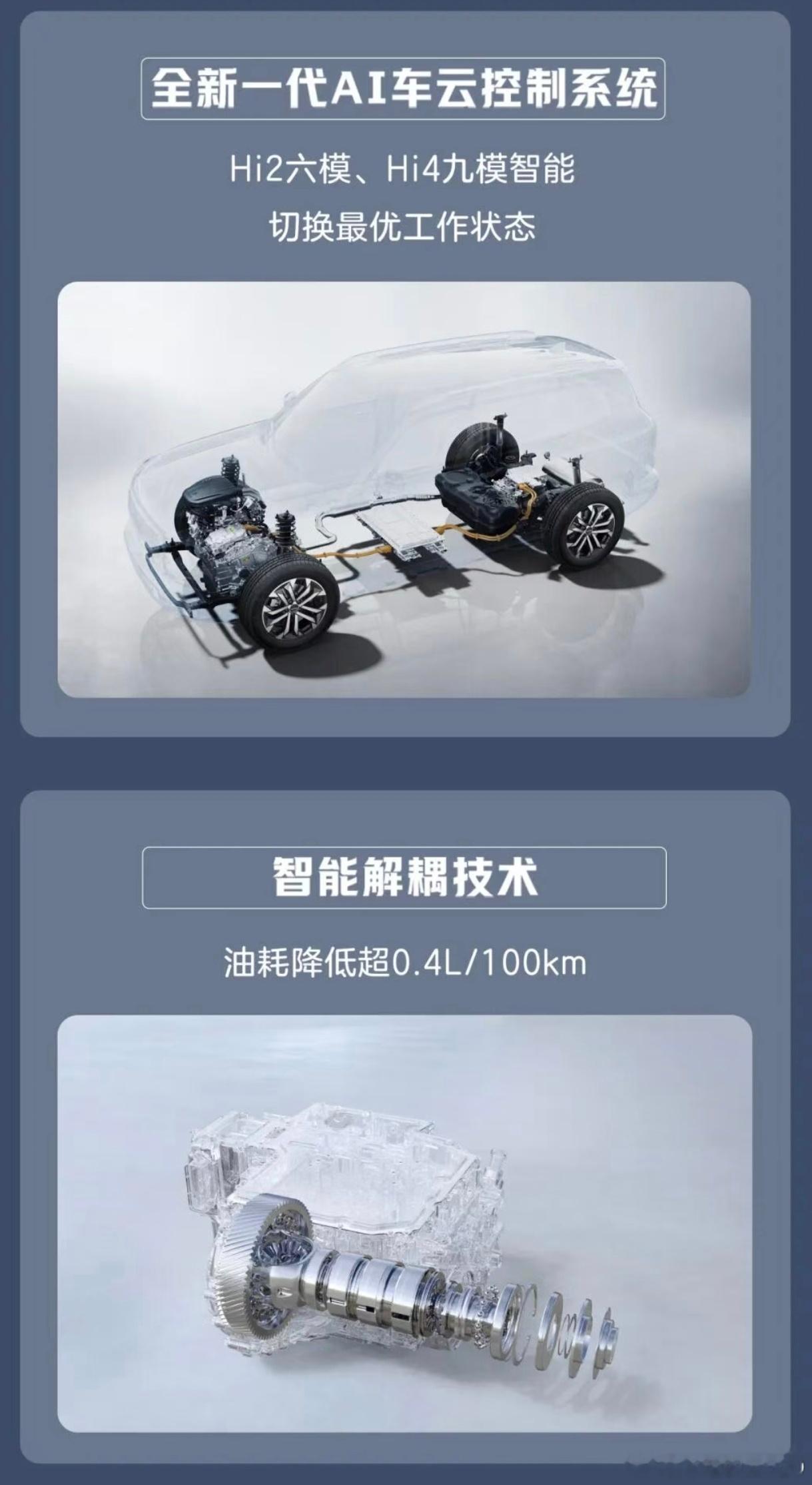 现在长城大狗还在开呢这发布会什么时候结束啊两驱、四驱HEV都有，长城的动力系统就