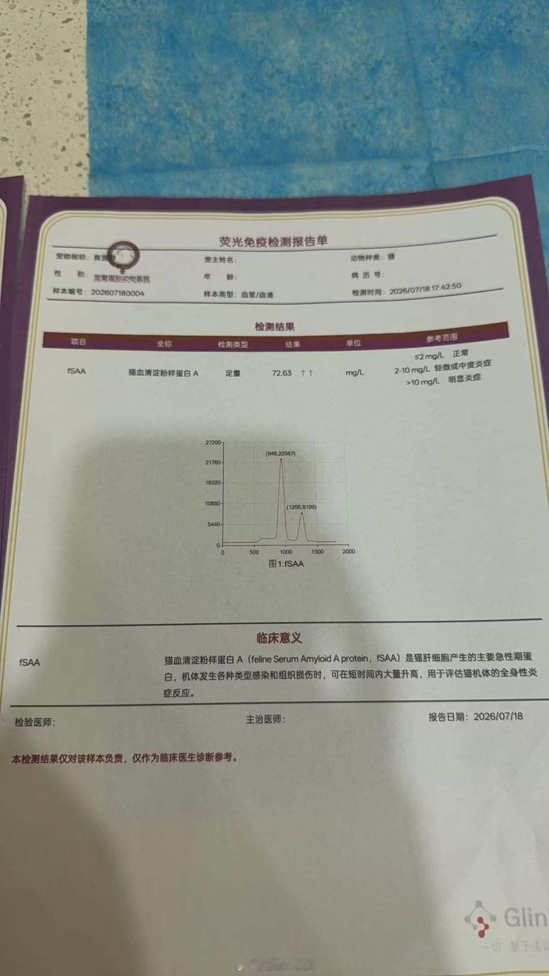 住院害惨了我的菠萝！！正常值：2第一次炎症指数：38我带回卖宠物的机构，他们说免