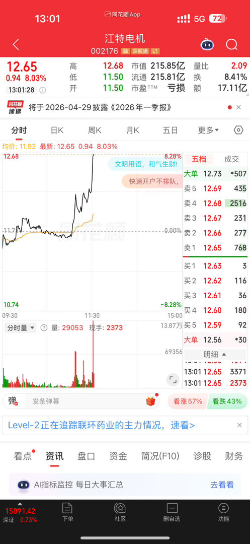 开工就看到好消息，看能不能来个涨停 