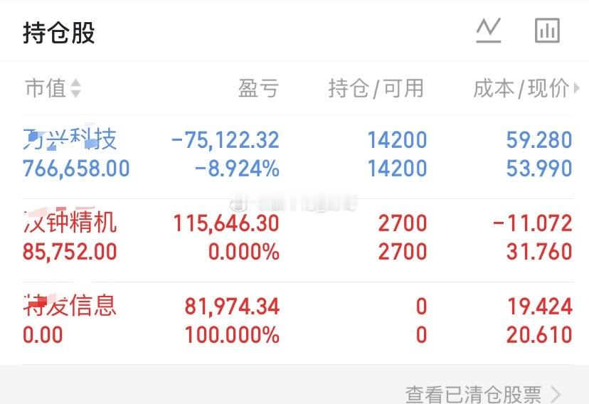 汉钟、特发已清汉钟开盘跑了，少吃两斤肉