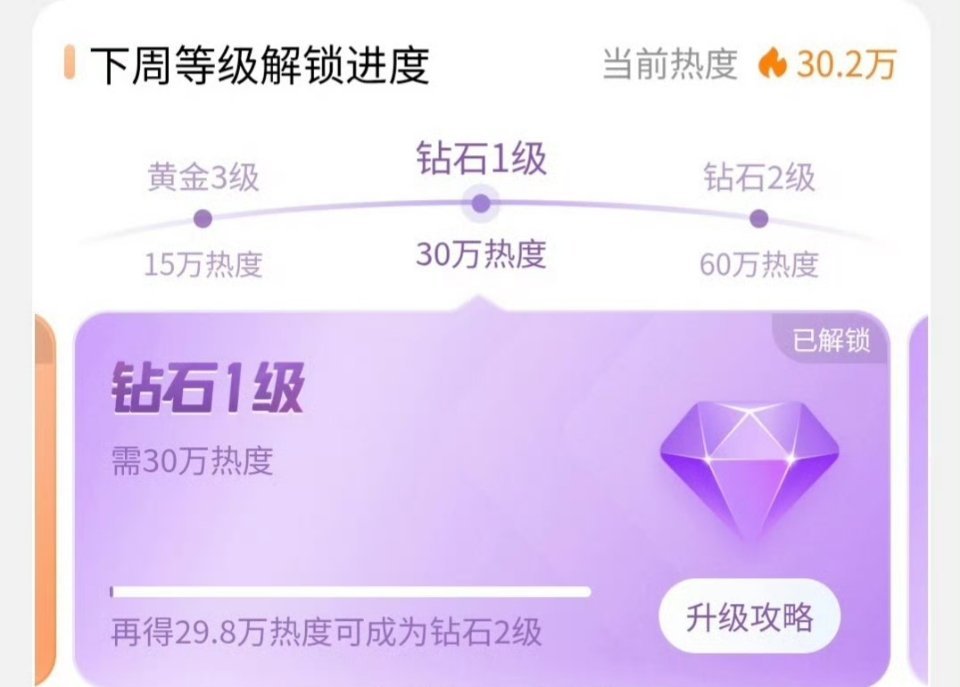 周翊然《翘楚》有效播剧了，虽然戏份不多，但是都是高光，吸粉又虐粉，超话都解锁钻超