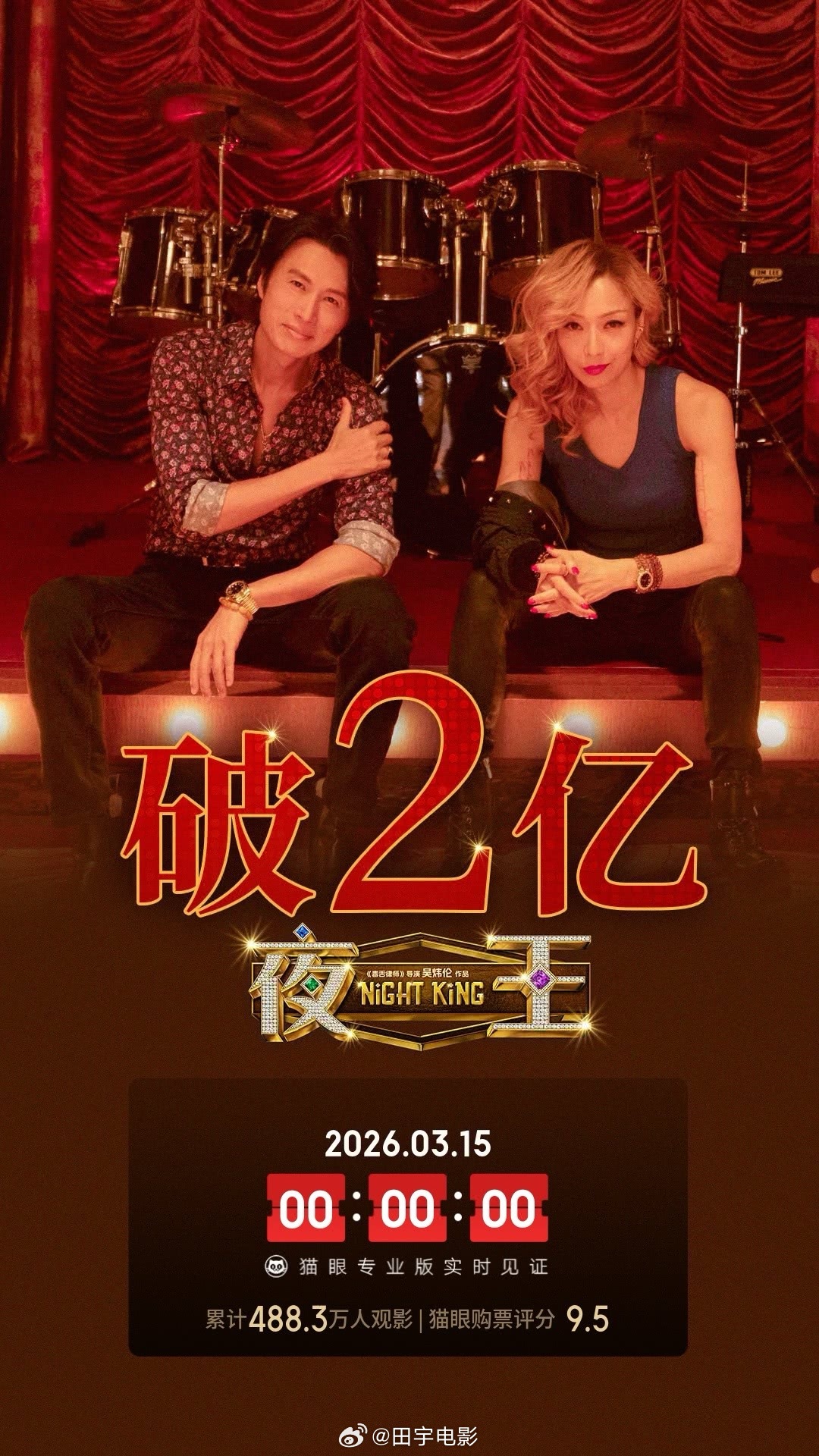 夜王票房破2亿据猫眼专业版数据统计，电影《夜王》上映24天，总票房破2亿。春节档