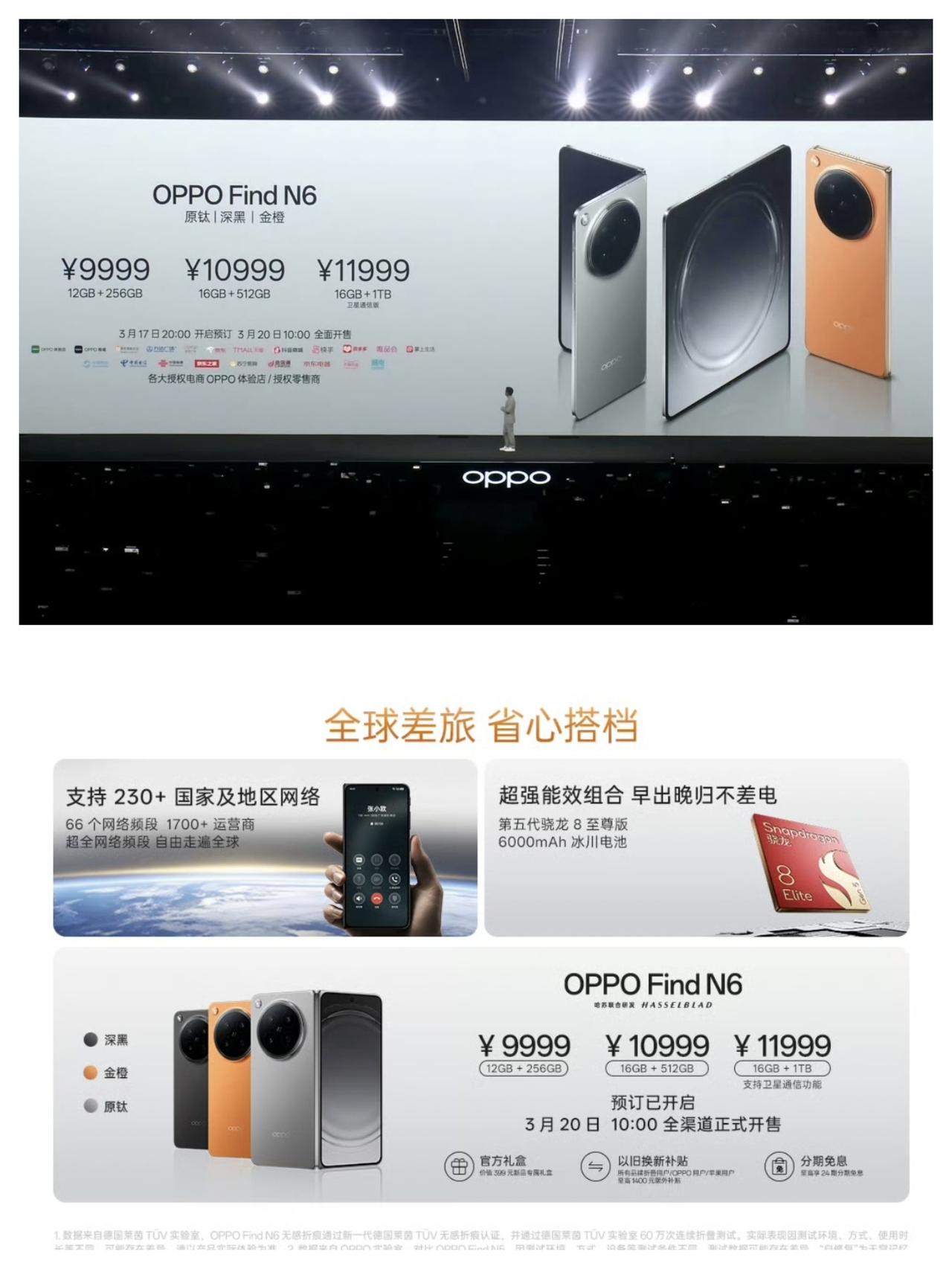 OPPO Find N6折叠屏手机发布，售价9999元至11999元。

8.9