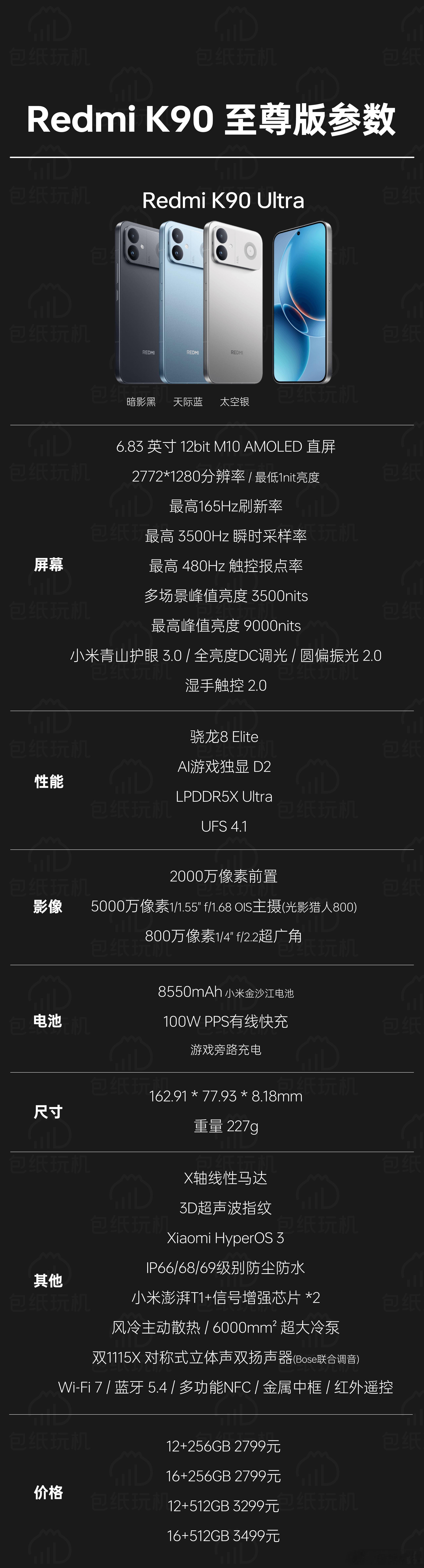 一图看懂新发布的K90 至尊版 