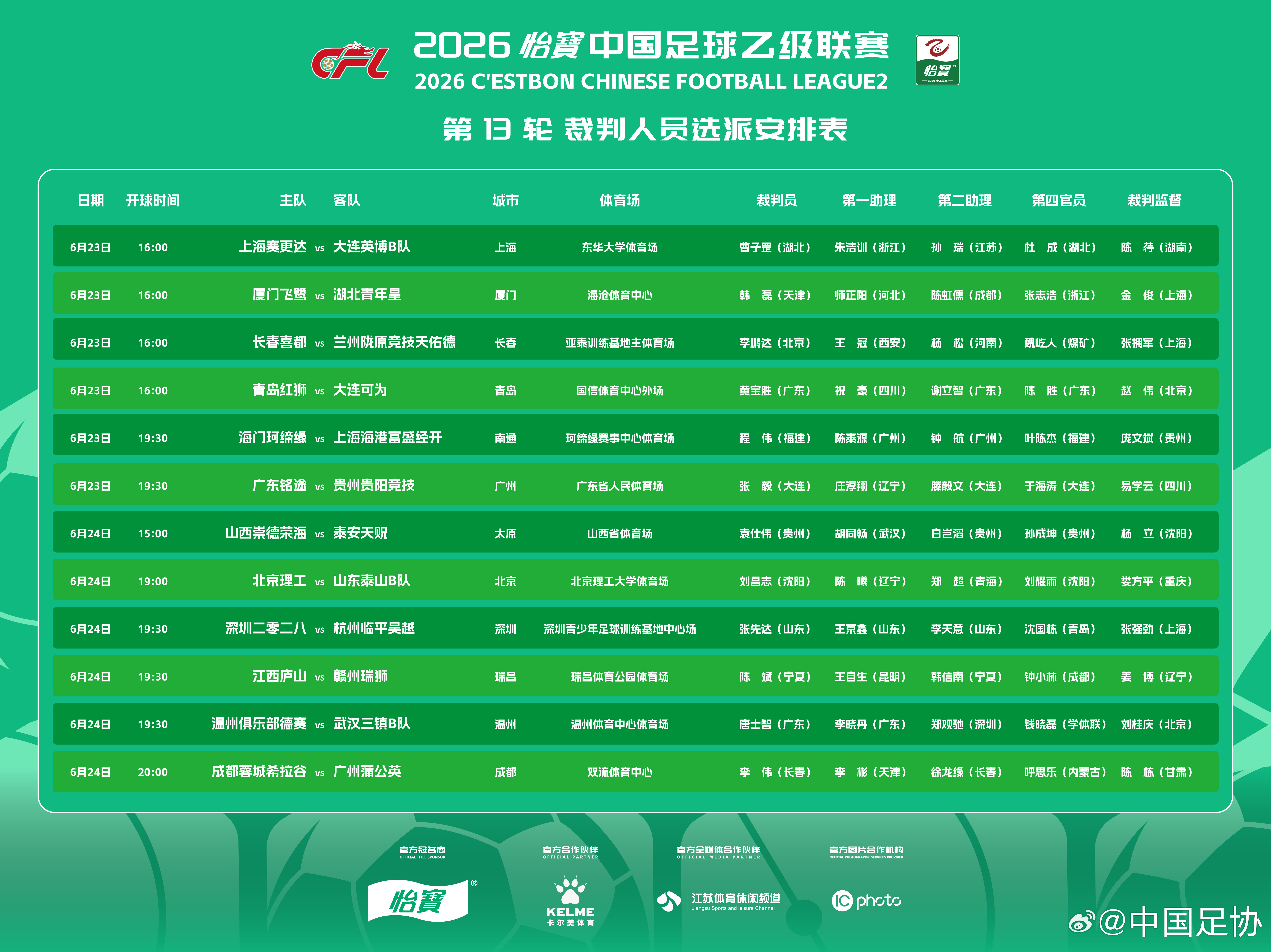 2026 怡宝中国足球乙级联赛第13轮裁判人员选派安排如下↓