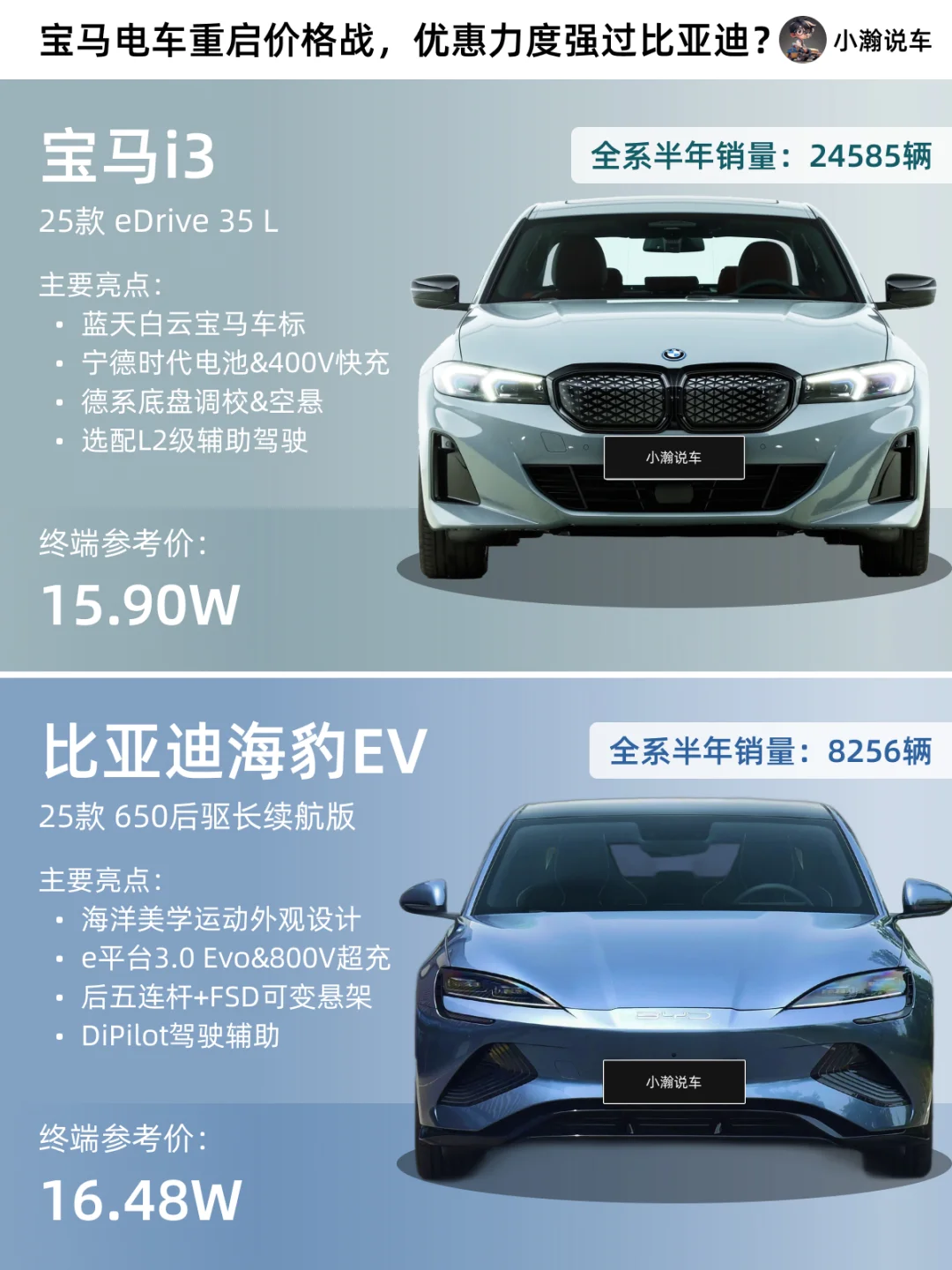 宝马电车重启价格战，优惠力度强过比亚迪？