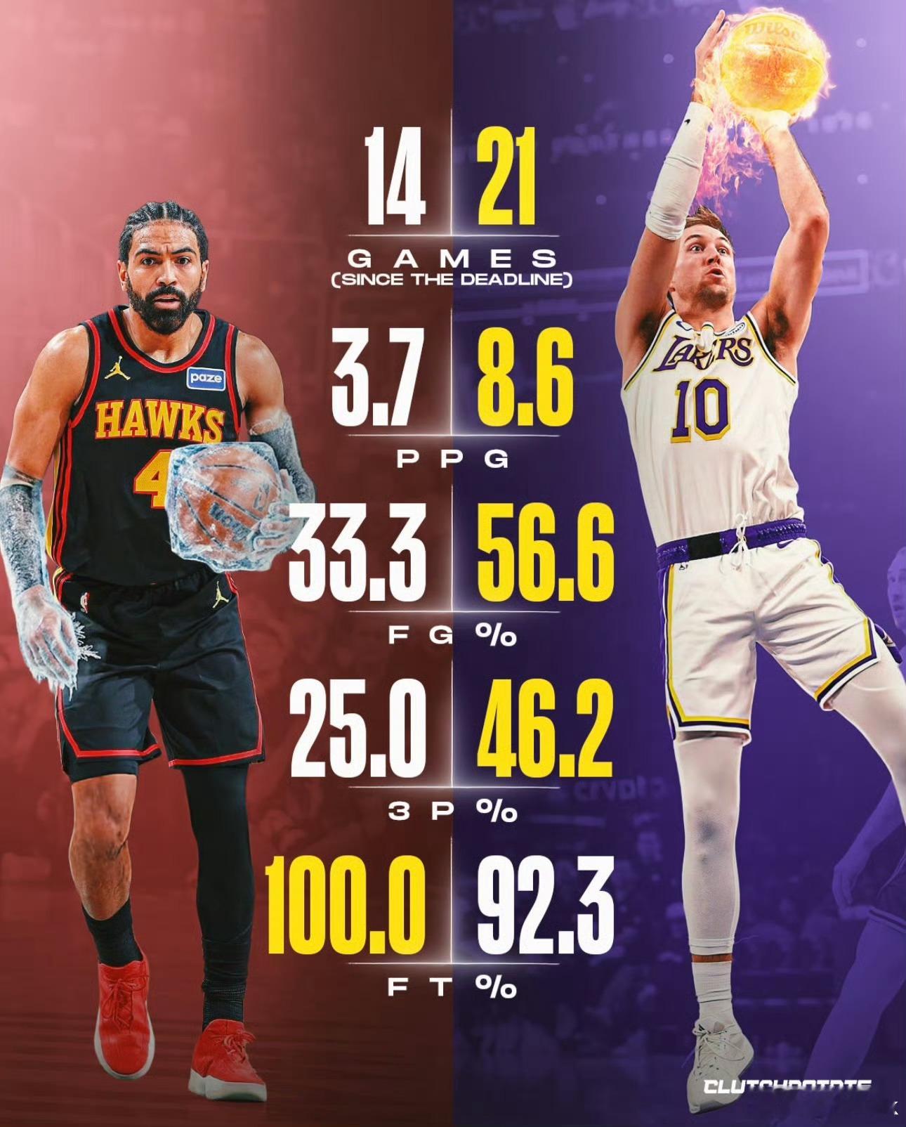 与其说肯纳德拯救了湖人，不如说文森特的出走拯救了湖人火箭vs湖人詹姆斯创季后赛单