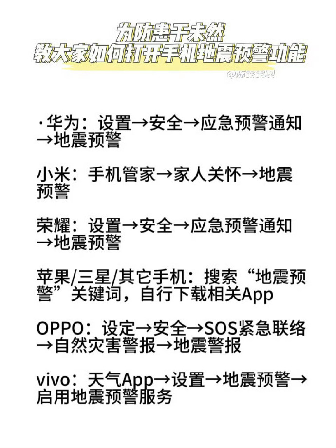 合肥地震  这几年天灾真的好多啊，快过年了平平安安的吧[老师好]整理了下地震预警