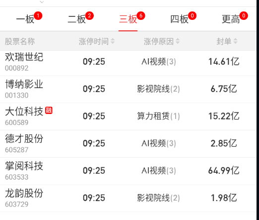 跨节龙博弈进入白热化阶段 