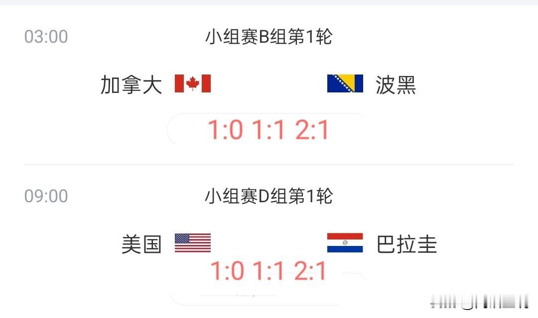 1:1 2:1主场取分。
美国对阵巴拉圭。美国攻、巴拉圭守，要看美国进攻效率和巴