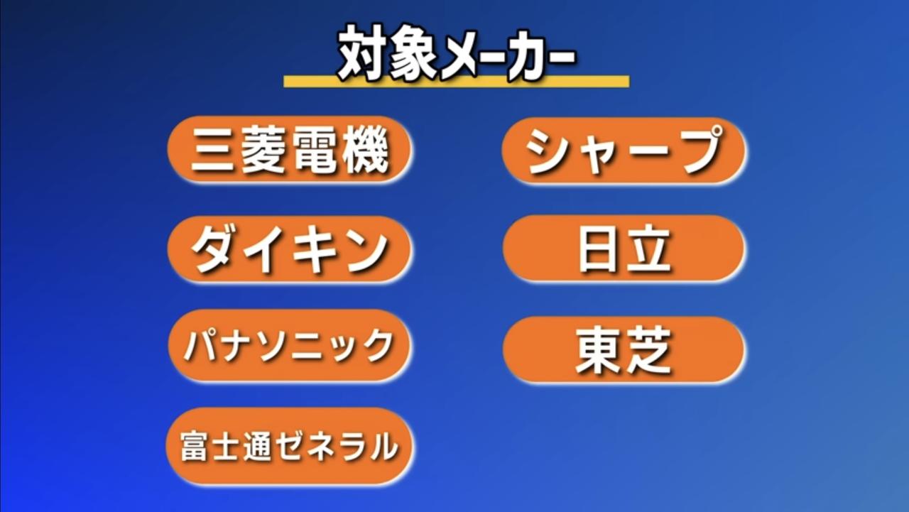 300位空调从业者的问卷调查显示：三菱和大金得票最多👍👍👍
品牌包括三菱、