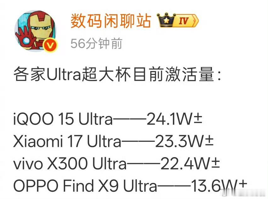 Ultra机型真的难搞了，内存成本疯涨导致价格高，而且Ultra这几年一直在提升
