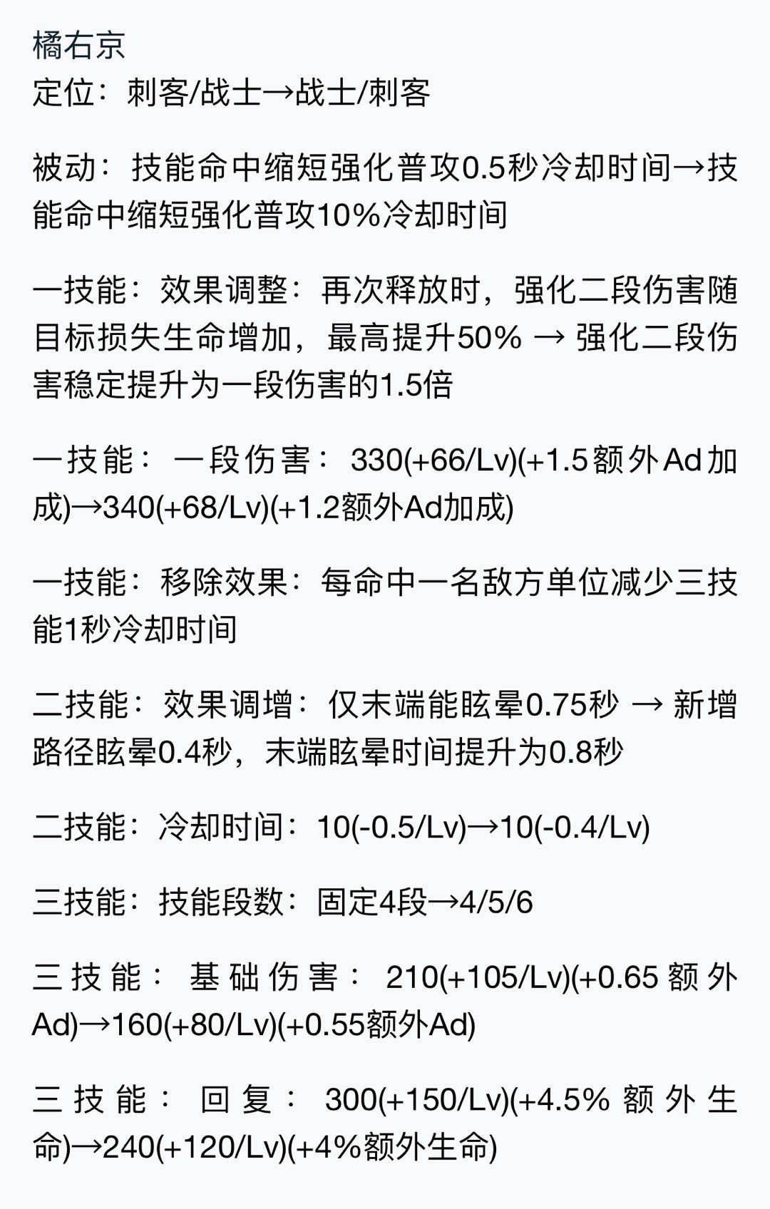 体验服橘右京大更新，主定位变成了战士看技能调整是在往成长，团战收益，高频输出上有