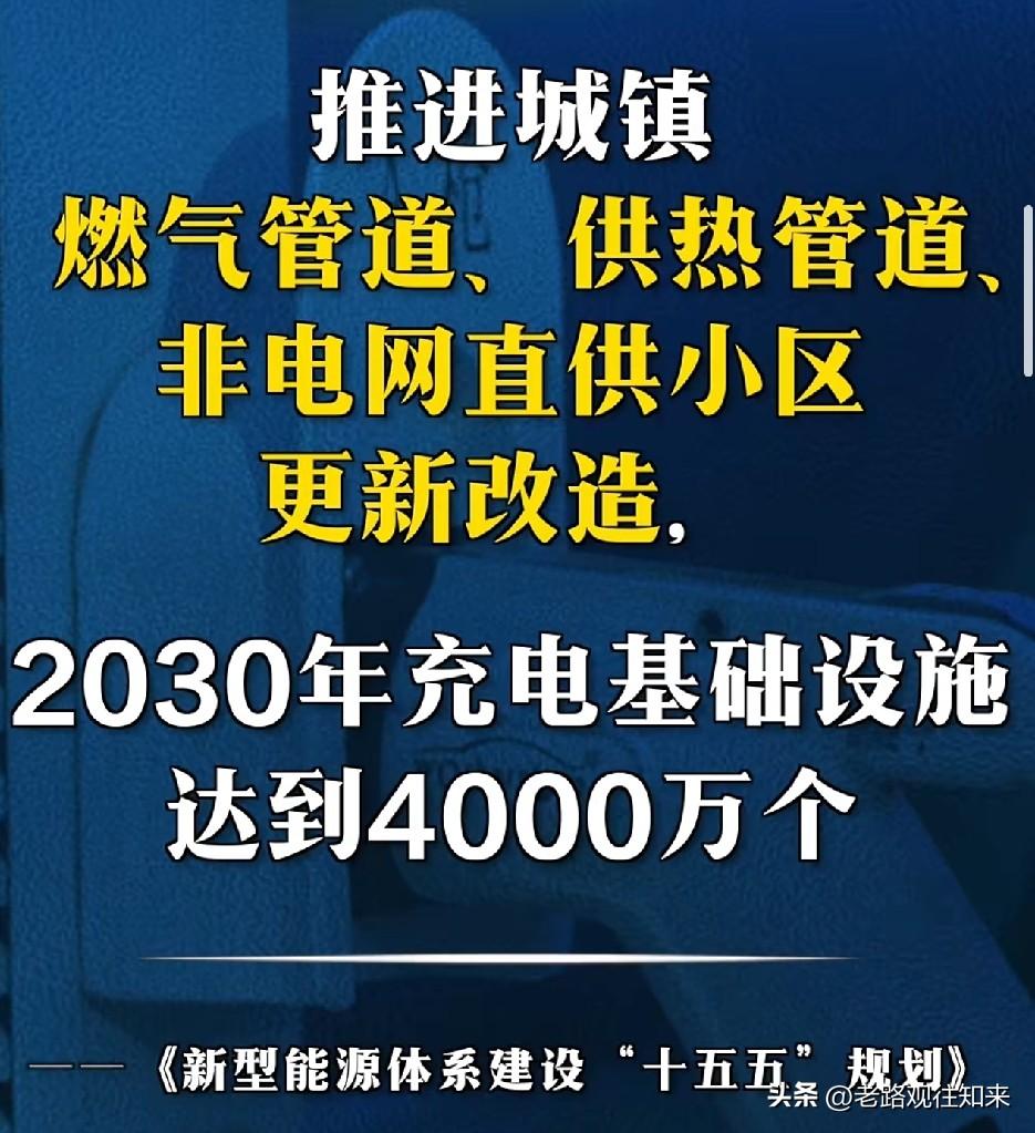 国家刚刚给你未来的家，画了一张能源地图，充电桩要翻倍、北方取暖要换方式、偏远农村