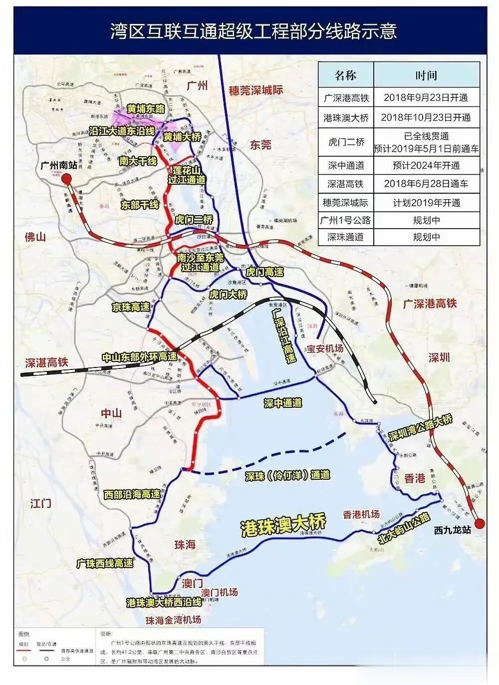 大湾区很互联互通超级工程部分线路规划示意图[机智]