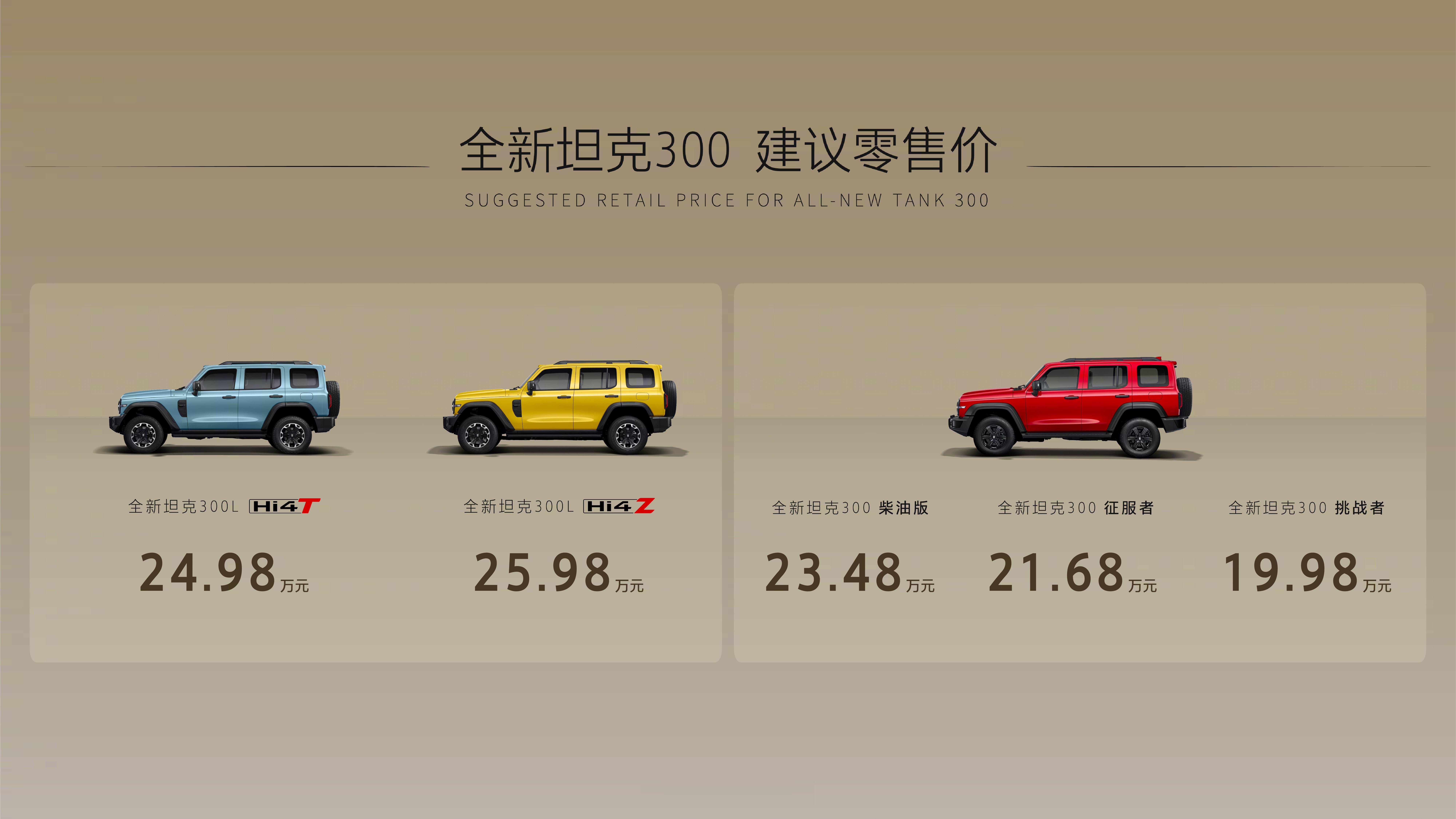 坦克300新款正式发布了，售价19.98万起这次标轴版之外还有长轴版，全系覆盖了