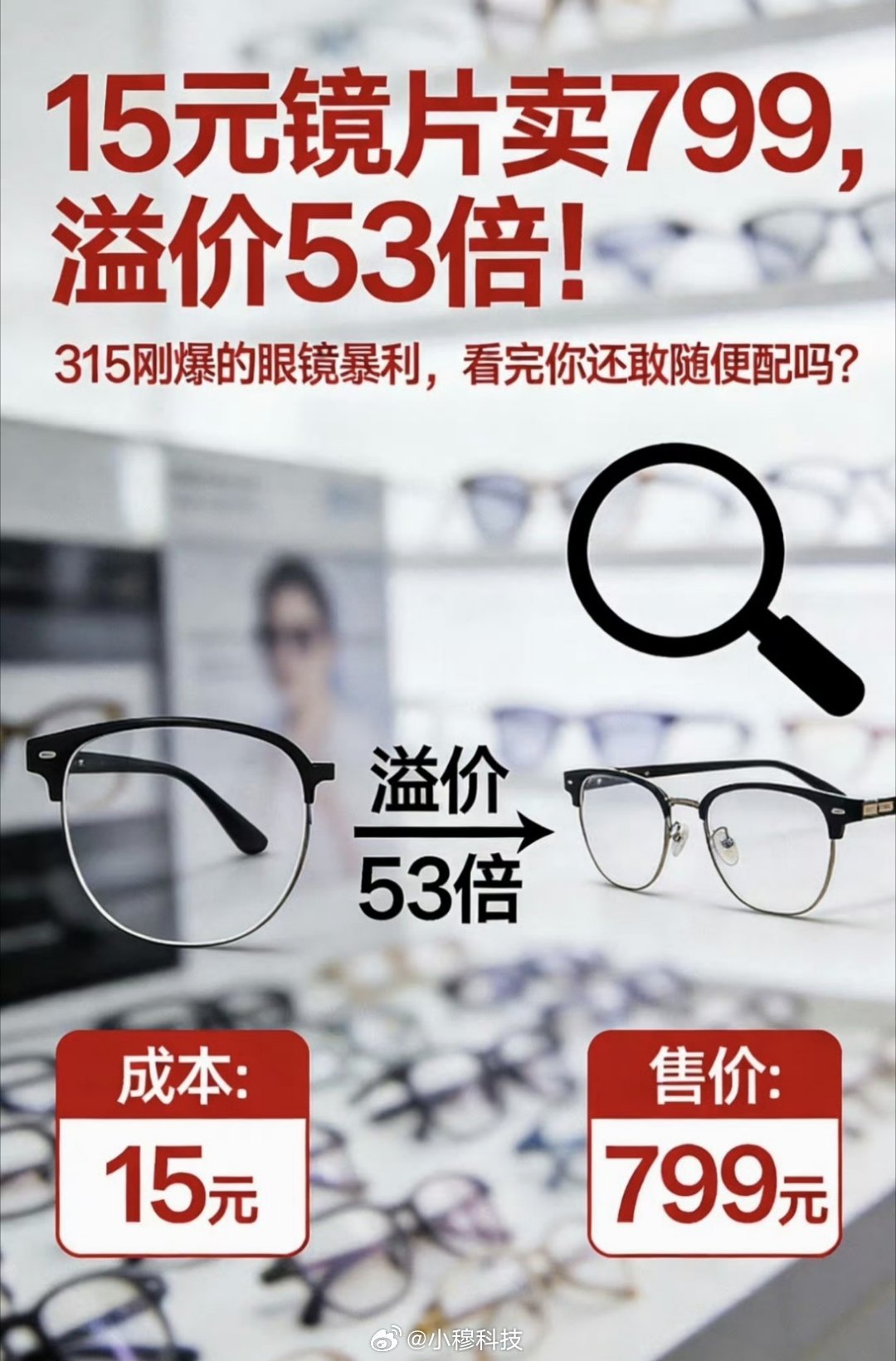 进价15元镜片竟卖799元眼睛行业真是暴利啊，15元的成本能卖799，而且眼睛市