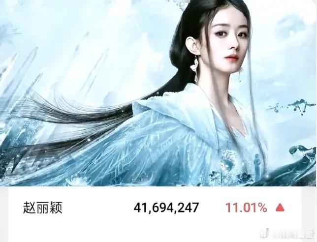 赵丽颖的有效客串过于强大了看完《逍遥》前五集，脑子里印象最深刻的还是赵丽颖出场的