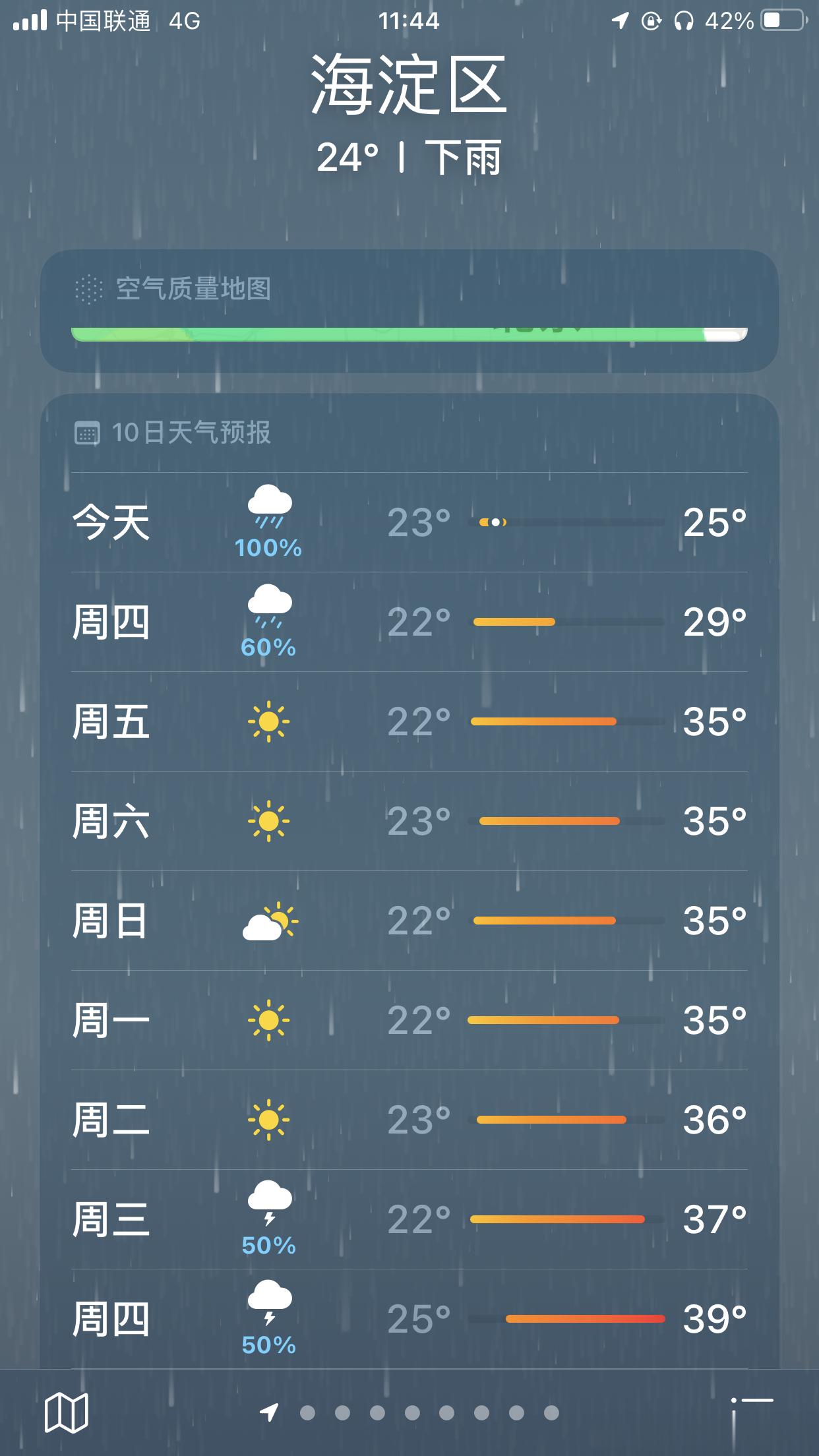 今天的天气真舒服 ​​​