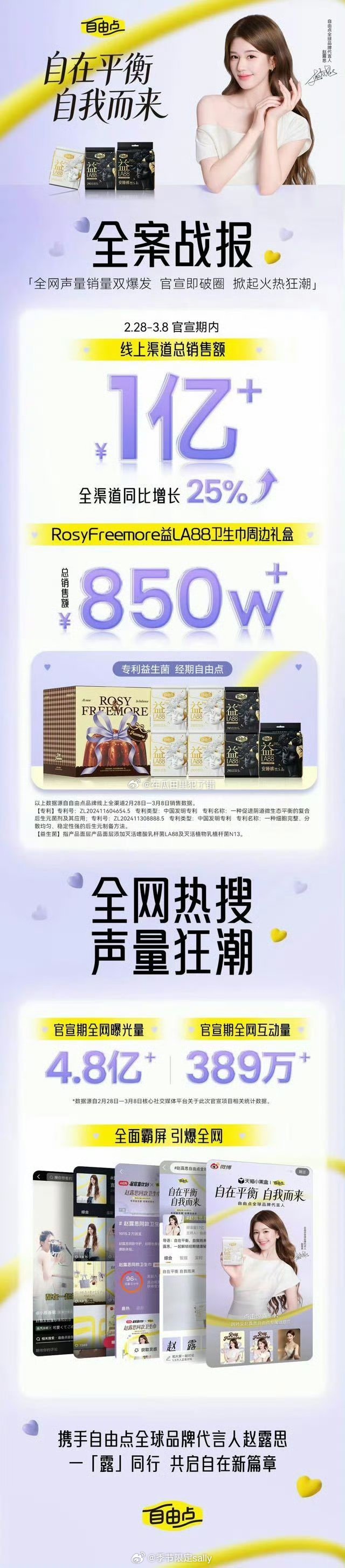 赵露思自由点官方战报！ 