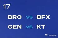 【2026lck杯 ｜今日赛程】BRO 对战 BFXGEN 对战 KT2026l