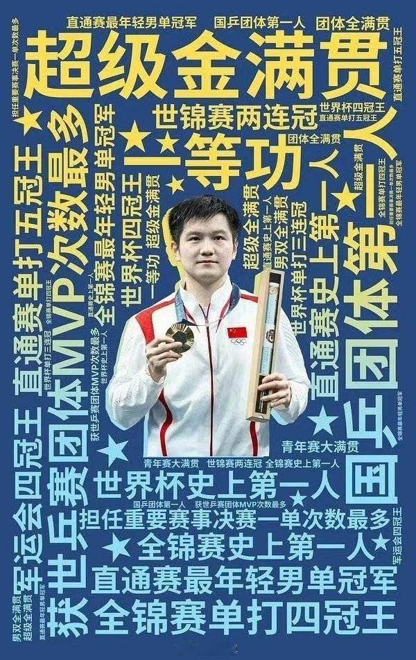 樊振东获得2025世乒赛决赛参赛资格 樊振东直通2025世乒赛，国乒传奇继续！刚