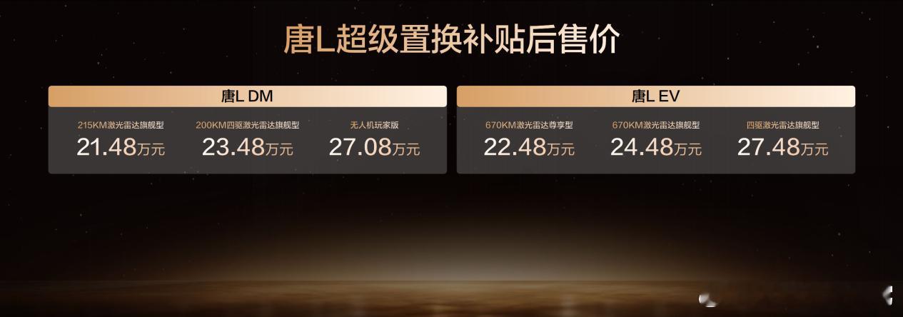 唐L补贴后21.48万元起，三大进阶打造精英家庭“梦中情车” 11月21日，比亚