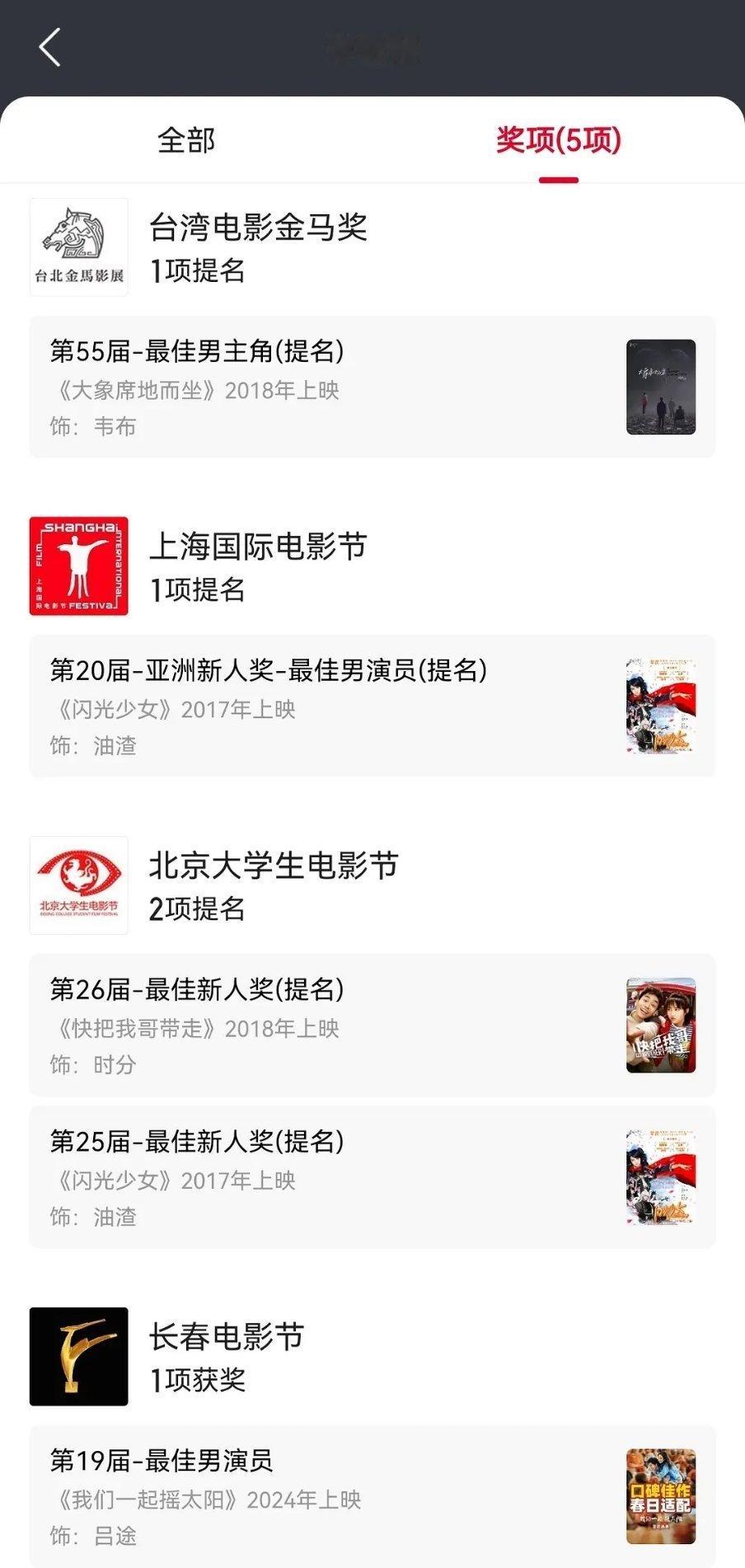 彭昱畅是不是90生唯一一个影帝？ ​​​