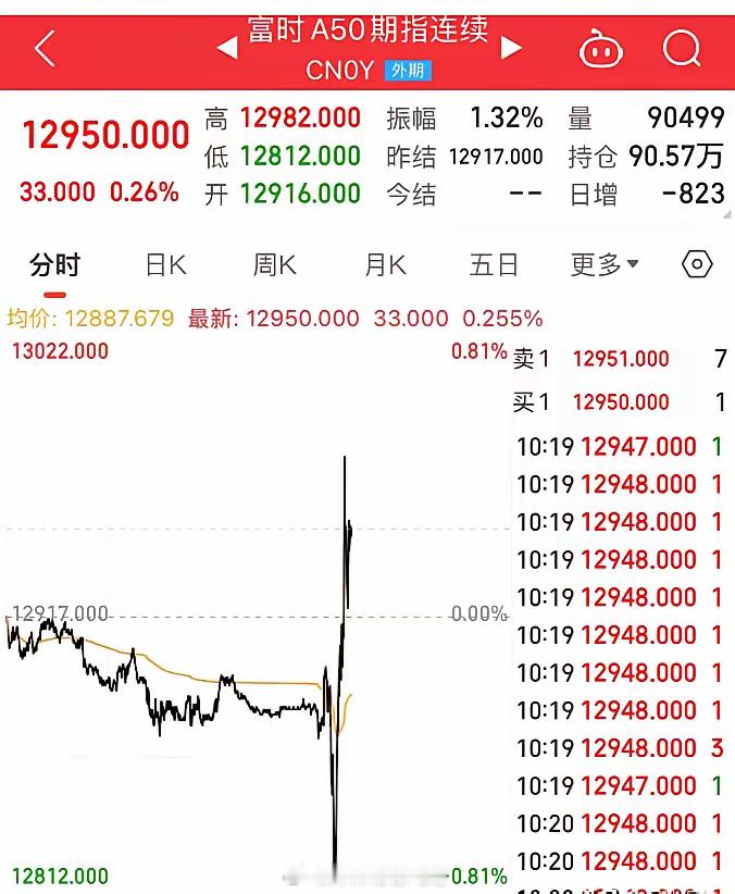 2024年GDP超预期啦！这可真是个天大的好消息。中国2024年GDP达到5%，